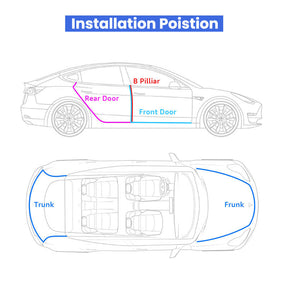 EVAAM® Car Door Seal Strip Kit Soundproof Rubber for Tesla Model S/3/X/Y - EVAAM