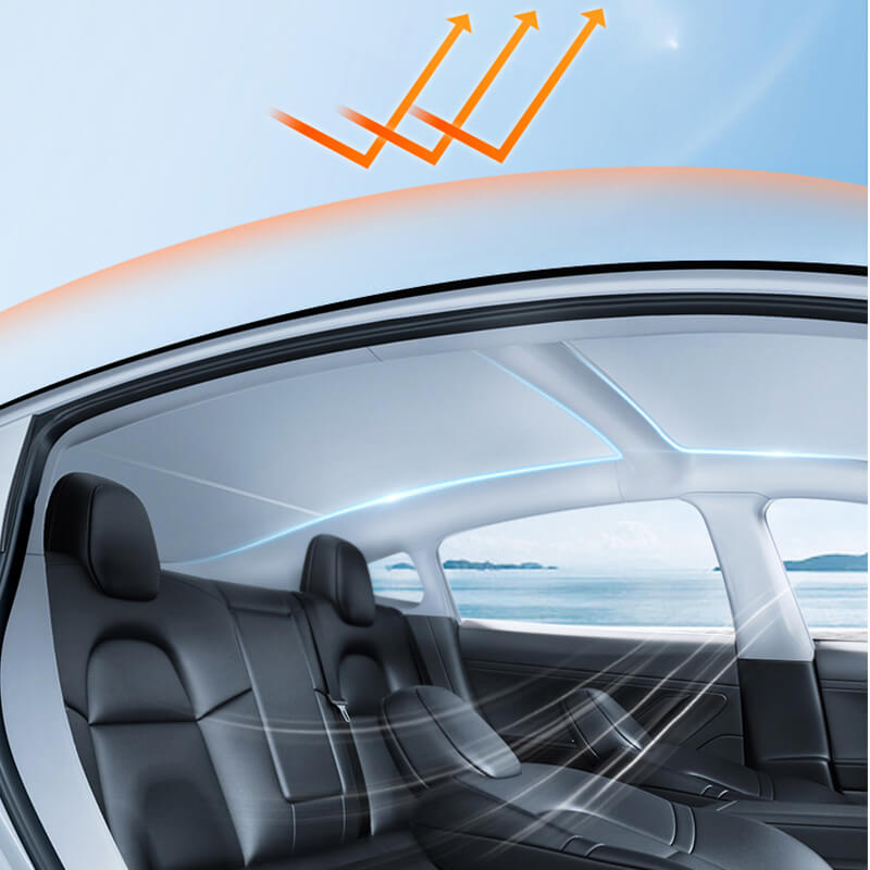 EVAAM™ Tesla Glass Roof Sunshade Gen.2 for Model 3/Y Accessories - EVAAM