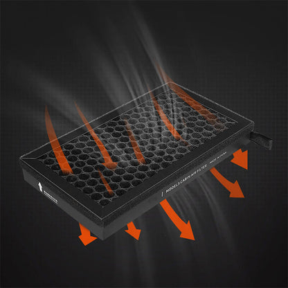 EVAAM HEPA Air Filter With Activated Carbon For Model 3/Y Accessories - EVAAM