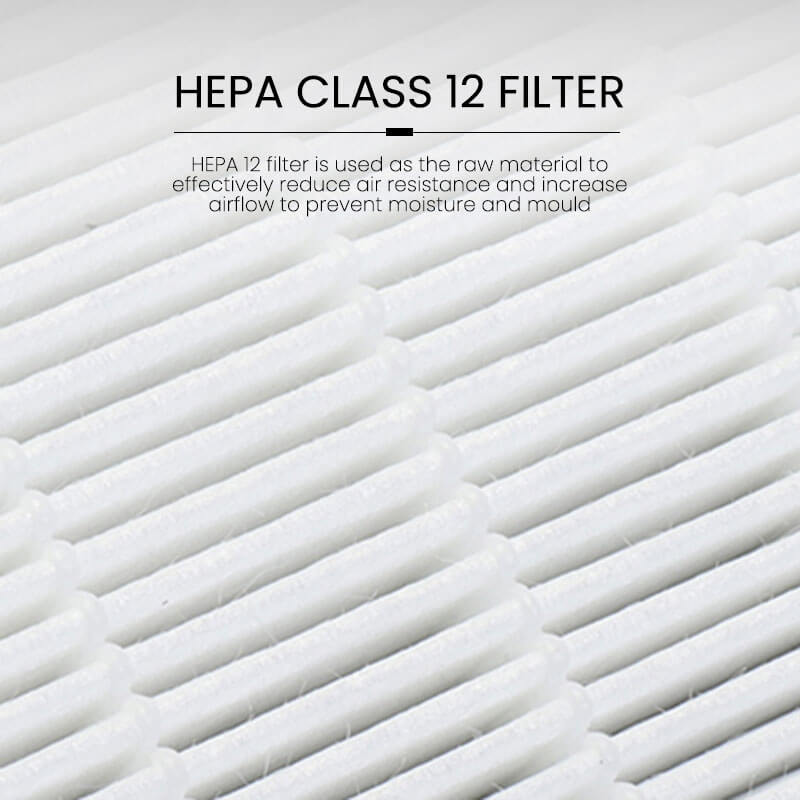 EVAAM HEPA Air Filter With Activated Carbon For Model 3/Y Accessories - EVAAM